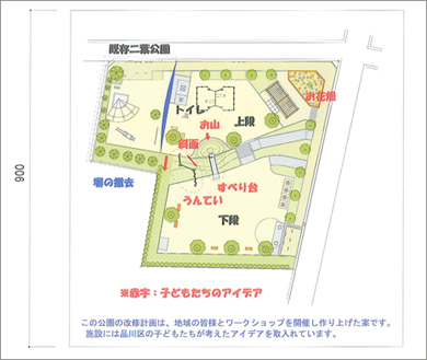 二葉公園改修計画